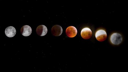 The Moon and Space Travel: Stunning Visuals of Moon | The Sky's Wonders