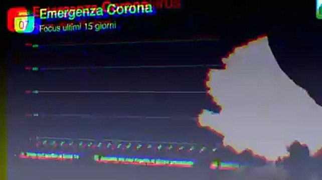 Come si muove il virus in Abruzzo