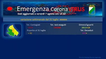 Coronavirus, i positivi tornano a salire