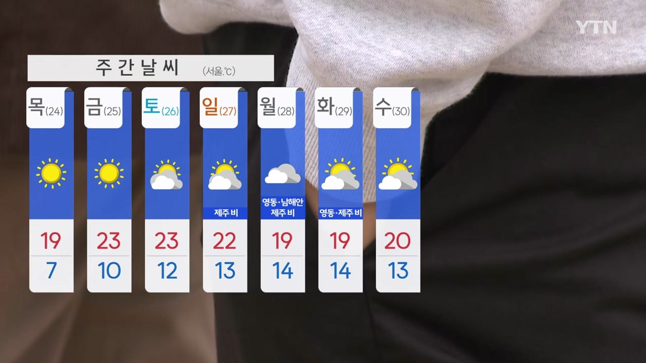 [출근길 YTN 날씨 10/23] 절기 '상강', 오전까지 곳곳 비...찬 바람 불며...