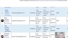 Uso Horario(Peralta Zoe)