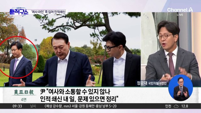 한동훈, ‘김건희 여사 라인’ 9명 거론하며 “정리해야”