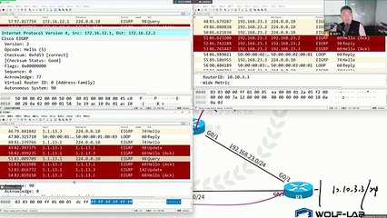 EIGRP EXPERT Shares Top Convergence Secrets.