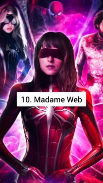 TOP 10 MOST AWAITED HOLLYWOOD MOVIES IN 2024 __ #shorts #viral #hollywood #movie #world #top10 #2024