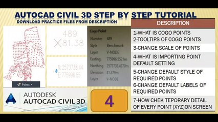Properties of points in civil 3d Part-4