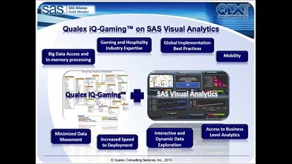 Decision-Making with Visual Data Discovery Solutions from Qualex
