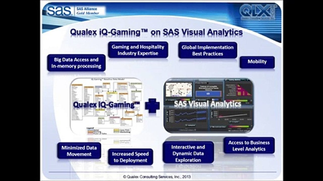 Decision-Making with Visual Data Discovery Solutions from Qualex