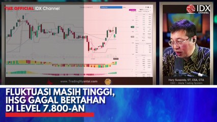 Fluktuasi Masih Tinggi, IHSG Gagal Bertahan di Level 7.800-an