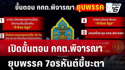 เปิดขั้นตอน กกต.พิจารณายุบพรรค 7อรหันต์ชี้ชะตา | เข้มข่าวค่ำ | 23 ต.ค. 67