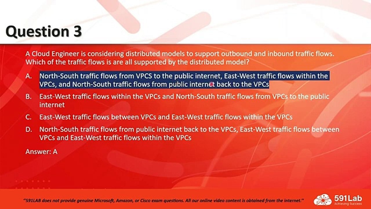 Palo Alto Networks Certified Software Firewall Engineer Certification (PCSFE) 2024 - Complete Guide