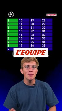 Combien de points pour se qualifier en seizièmes ou en huitièmes ? - Foot - Ligue des champions