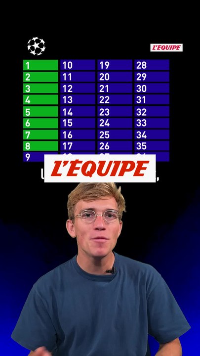 Combien de points pour se qualifier en seizièmes ou en huitièmes ? - Foot - Ligue des champions