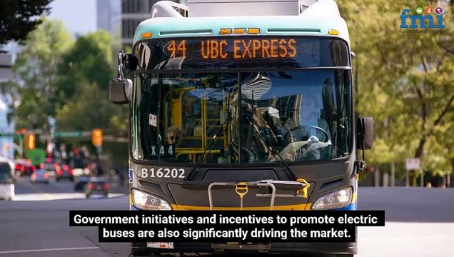 Electric Buses: The Future of Public Transport!