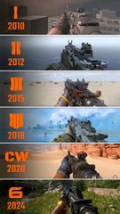 Évolution des bruit de tire Call of duty