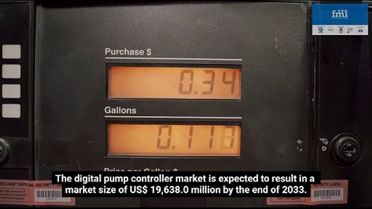 Digital Pump Controller Market Outlook from (2023 to 2033)