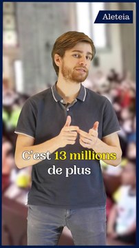 L’Église catholique en chiffres : plus de fidèles, moins de prêtres