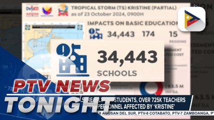 Over 34K schools, nearly 18M students, over 725K  teachers and non-teaching personnel affected by 'Kristine'