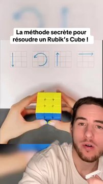 La methode secrete pour resoudre un rubiks cube