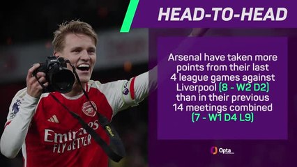 Arsenal v Liverpool - Big Match Predictor