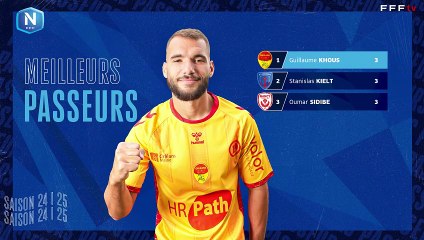 J10 I US Concarneau vs FC Villefranche B en replay (1-1) I National FFF 2024-2025