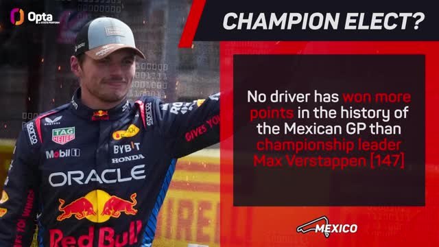 Mexican Grand Prix F1 Preview