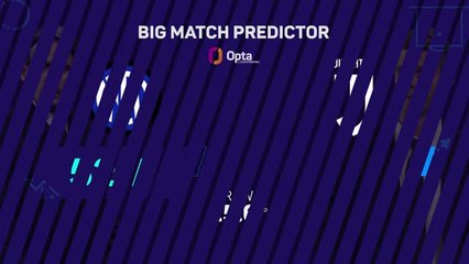 Inter v Juventus - Big Match Predictor