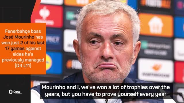 Ten Hag expects success for himself and Mourinho