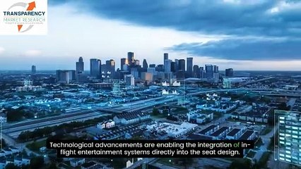 The Future of Aircraft Seats: What to Expect