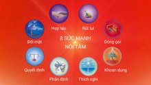 Sức mạnh Thích nghi - Thẻ thực hành 1