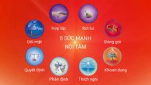 Sức mạnh Quyết định - Thẻ thực hành 4