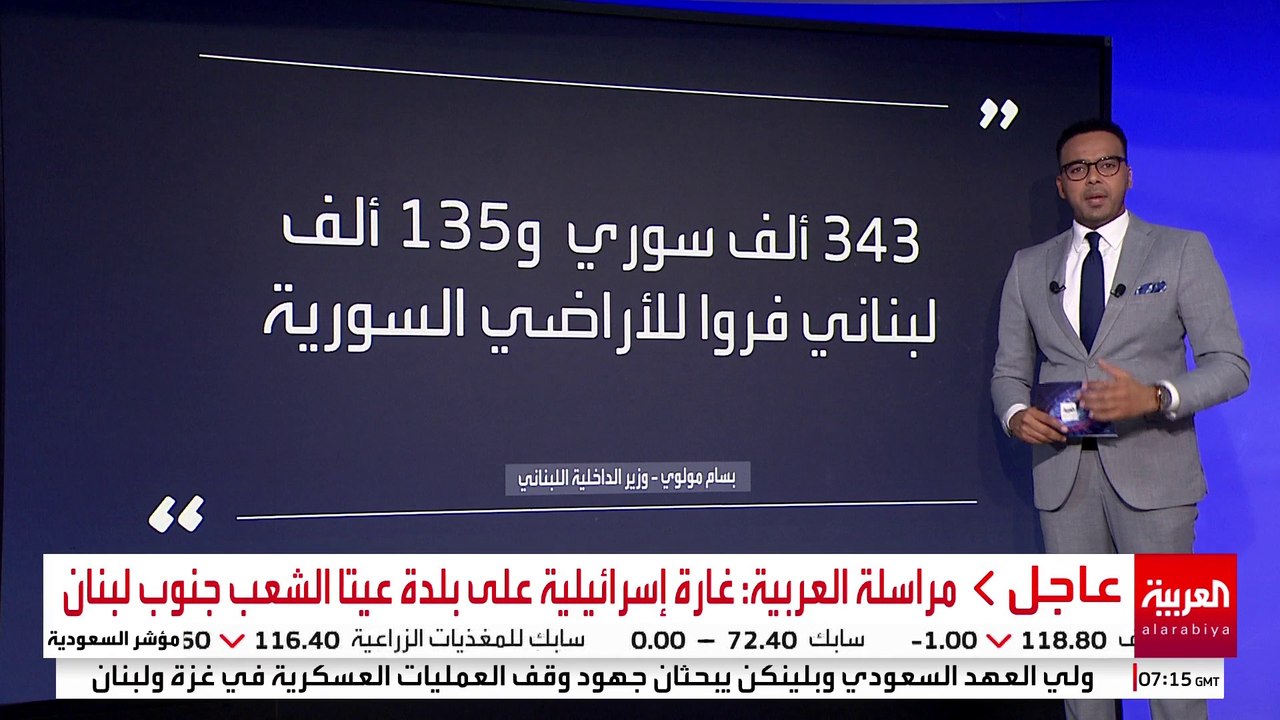 حرب لبنان.. تداعيات مستمرة للنزوح الذي يطال حتى اللاجئين السوريين
