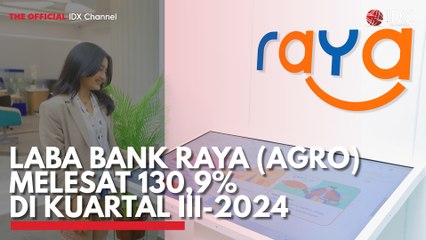 Laba Bank Raya (AGRO) Melesat 130,9% di Kuartal III-2024