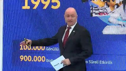 Allianz Teknik ve TEGV’den deprem farkındalık eğitimi: Bilinçli Adımlar, Güvenli Yarınlar