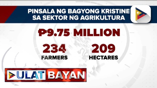 Department of Agriculture, nakapagtala ng P10-M pinsala sa sektor ng agrikultura dahil sa Bagyong Kristine