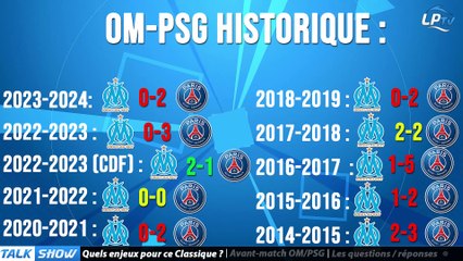 Talk Show partie 2 : Quels enjeux pour ce Classique ?