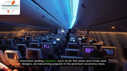 The Aircraft Seating Market: Comfort, Safety & Sustainability Trends