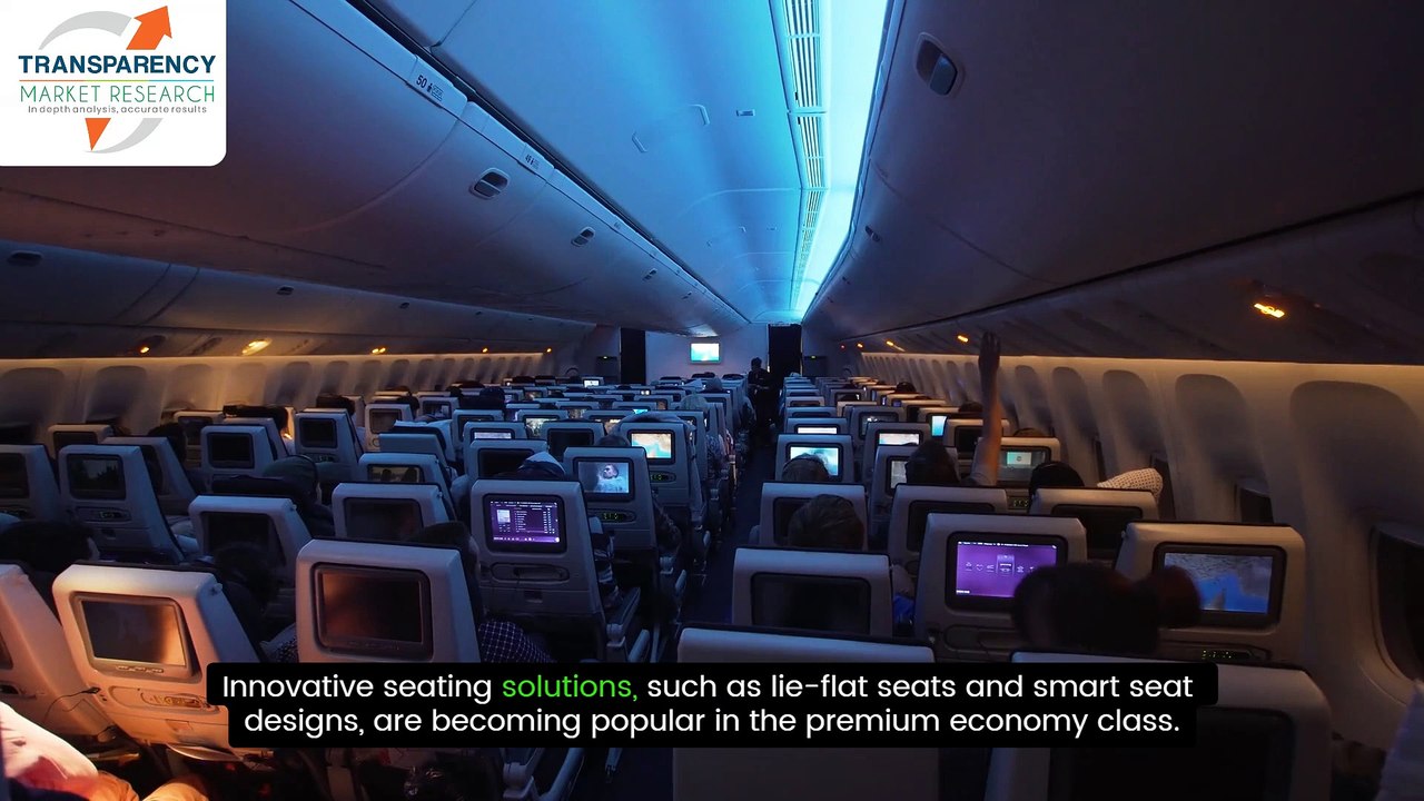 The Aircraft Seating Market: Comfort, Safety & Sustainability Trends