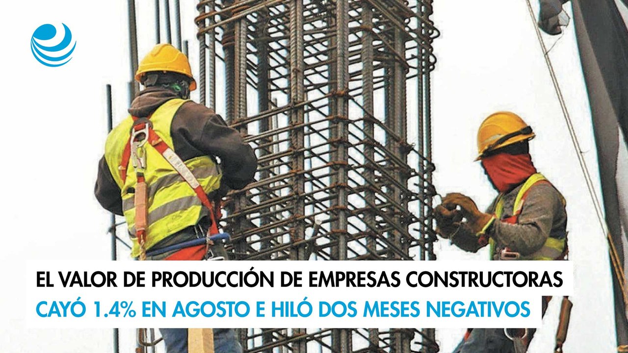 El valor de producción de empresas constructoras cayó 1.4% en agosto e hiló dos meses negativos