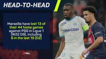 Marseille v PSG - Big Match Predictor