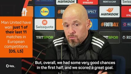 Ten Hag hoping for final rematch with Fenerbahce after stalemate