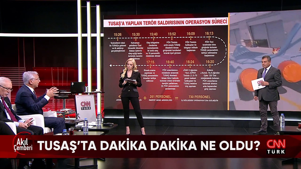 TUSAŞ'ta dakika dakika ne oldu? FETÖ'de taht kavgasını kim kazanır? ABD-İsrail PKK'ya ne görev verdi? Akıl Çemberi'nde konuşuldu