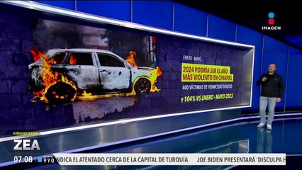 La violencia en Chiapas traducida en números