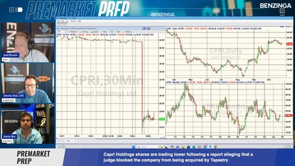 Capri Plunges 45%, Tapestry Jumps 14% after Federal Judge Blocks Merger