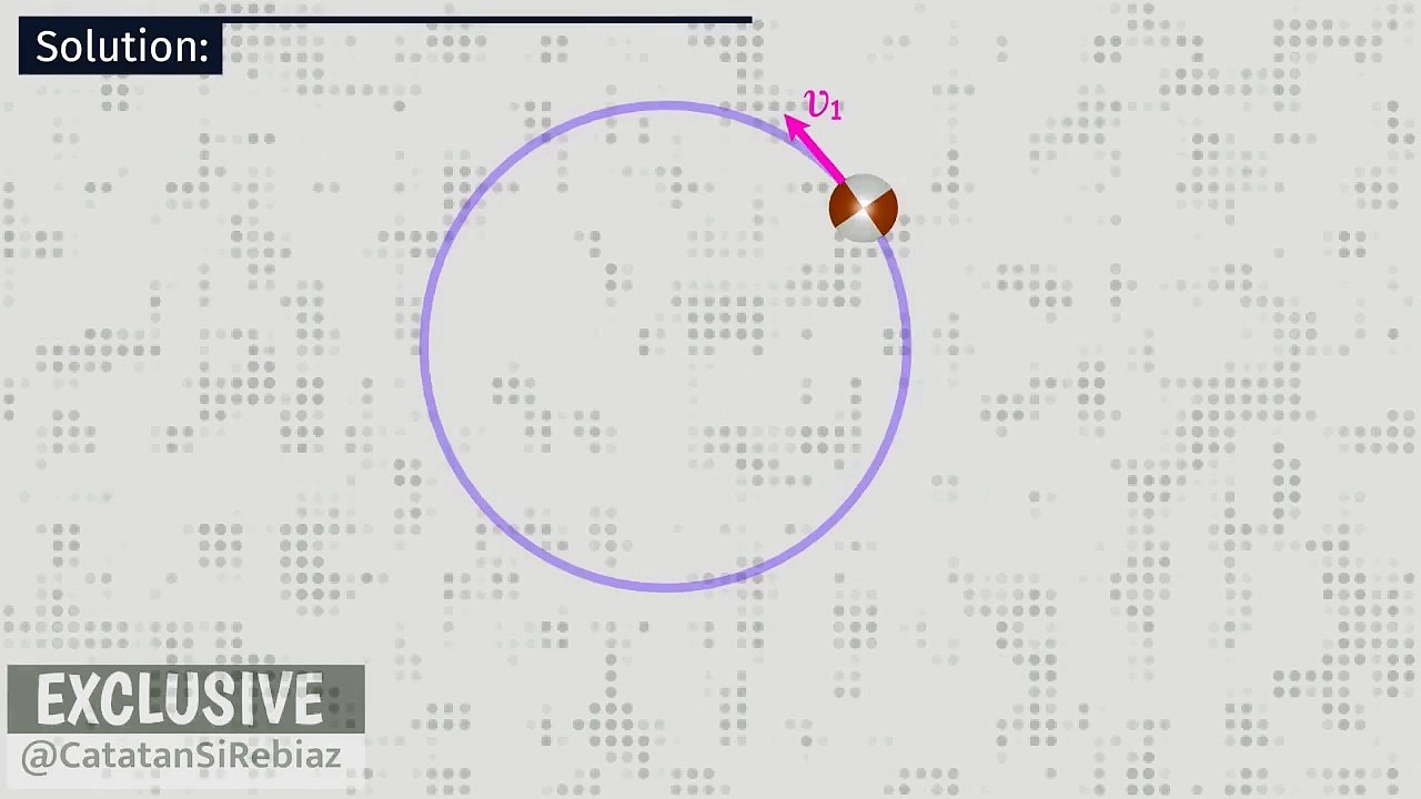 Rotational Kinematics -01- Tangential Acceleration