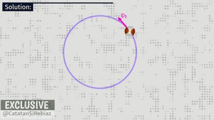 Rotational Kinematics -01- Tangential Acceleration