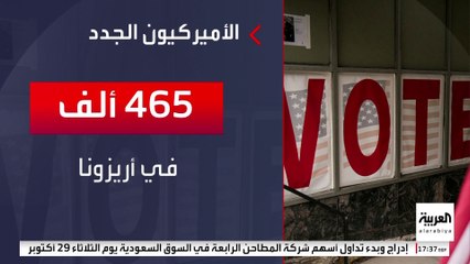 يتوزعون على 3 ولايات.. هل يصنع الأميركيون الجدد فارقا في الانتخابات؟