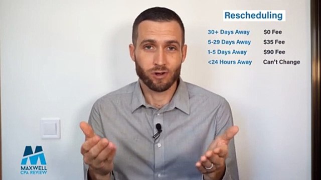 Mastering the CPA Exam: Essential Tutorials and Study Tips for Success