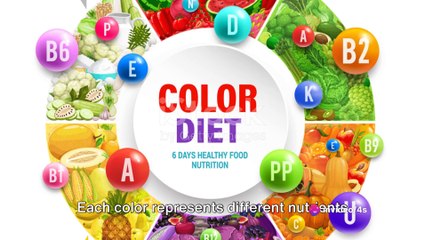 Achieving Optimal Health_ A Comprehensive Guide 2024 Pay Close Attention To These 12 Special Video Guides. https://fitness.learnnow.top/#aff=Shivaram81