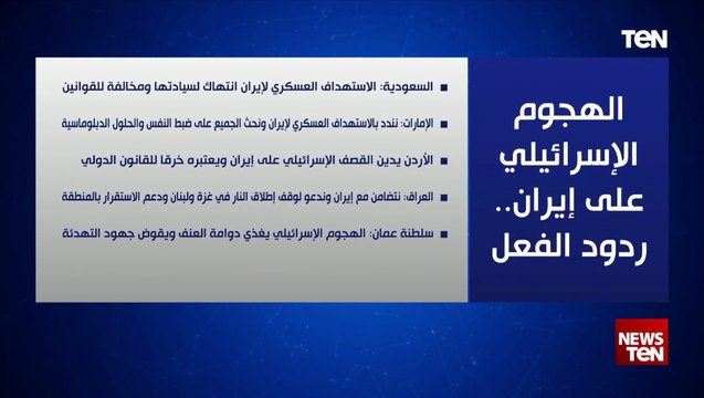 الهجوم الإسرائيلي على إيران.. ردود الفعل