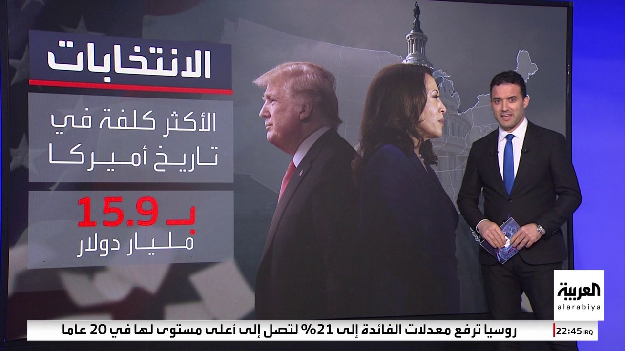 15.9 مليار دولار تكلفة المنافسة بين المعسكرين ا...